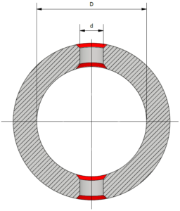 Tube Max. Slope Angle